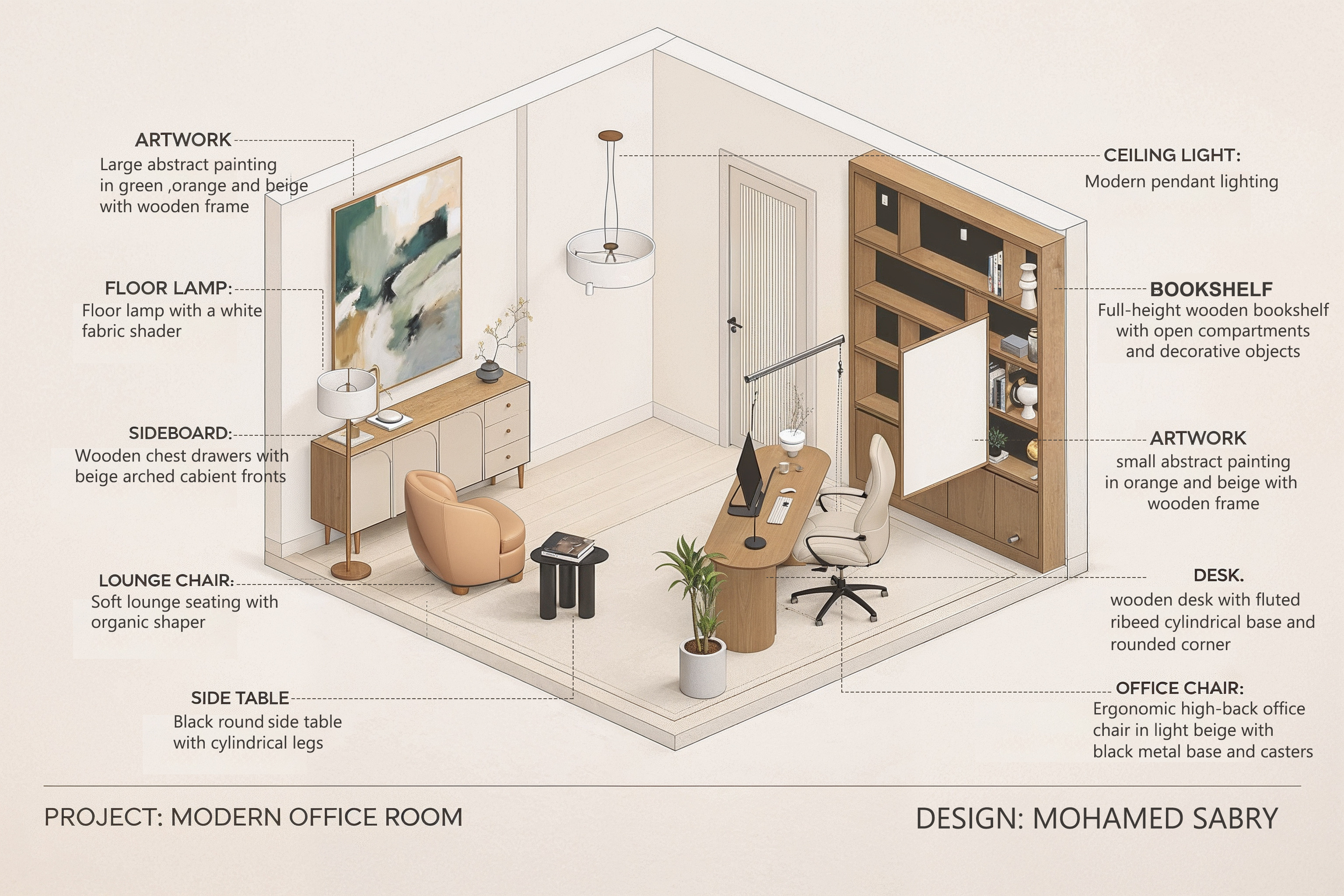 Isometric design sketch of the modern office room with labeled furniture